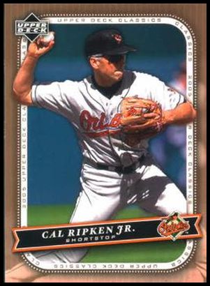 17 Cal Ripken Jr.